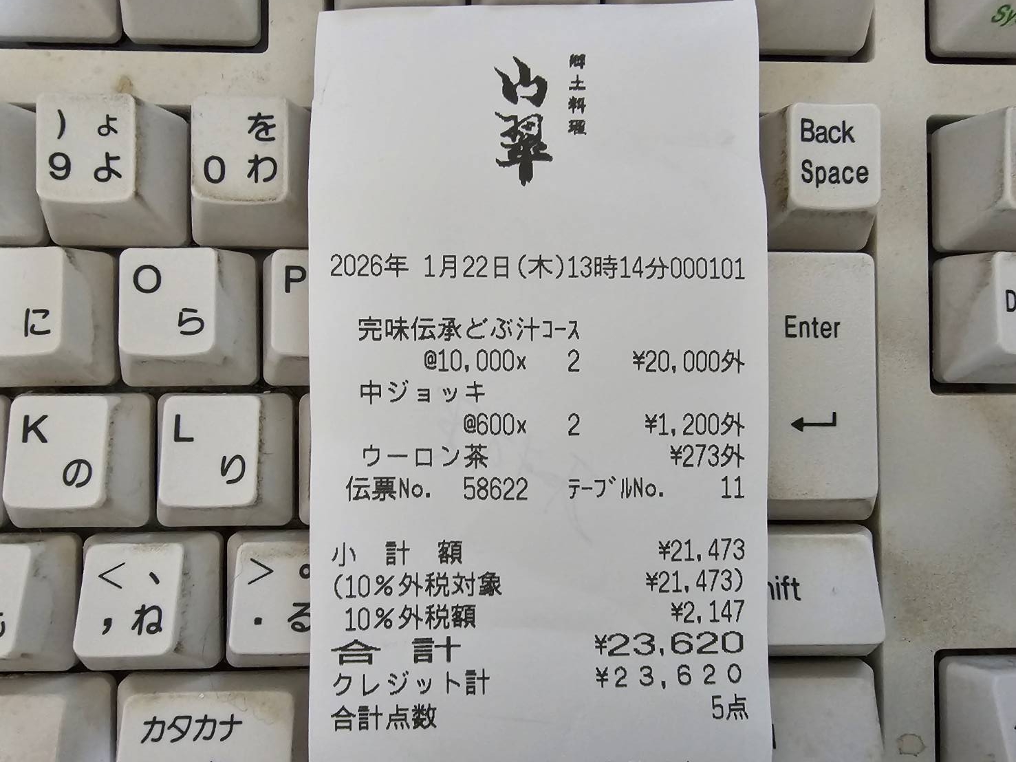 元祖あんこう鍋 山翠