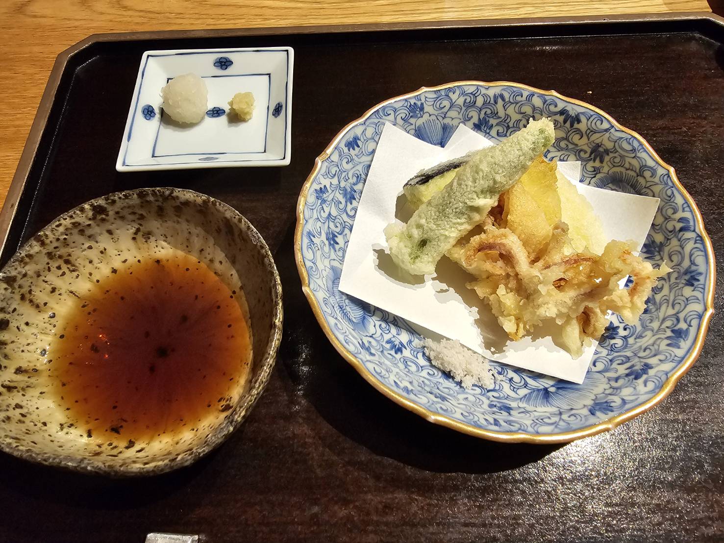 guntû（ガンツウ） 旅行日記