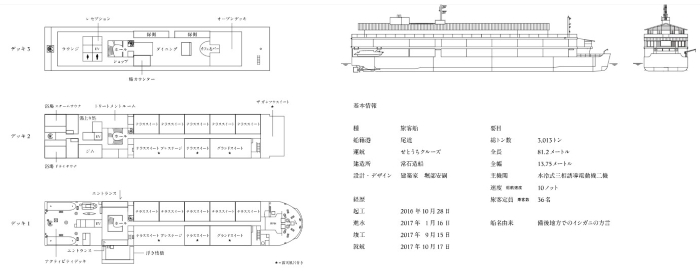guntû（ガンツウ）とは？