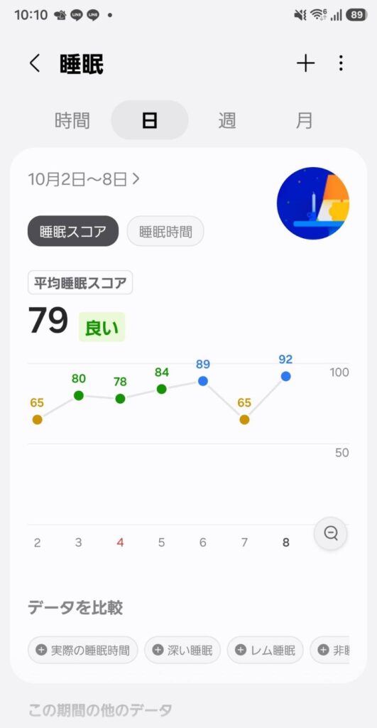睡眠アプリ