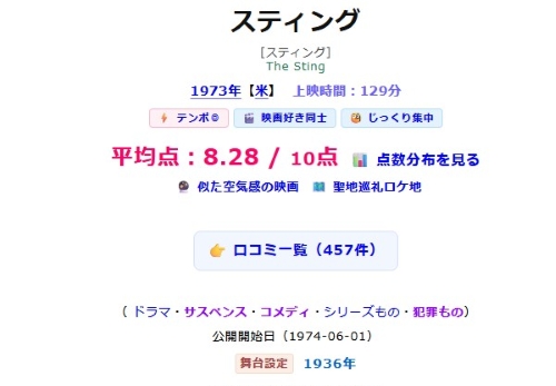 映画 スティング
