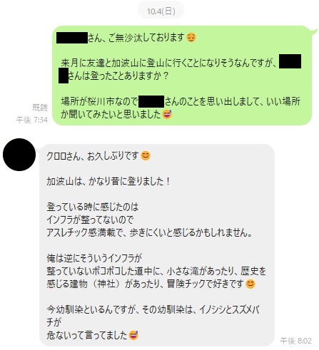 加波山